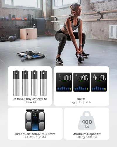 Smart Scale for Body Weight with Body Composition Analysis — Body Composition Analysis, RENPHO