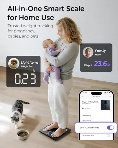 Smart Scale for Body Weight — Body Composition Analysis, OVUTEK