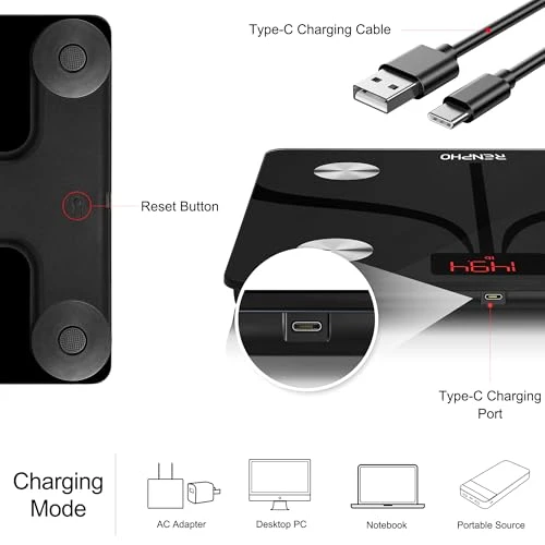 Smart Scale for Body Weight — Weight Management Tools, RENPHO