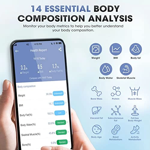 Smart Scale for Body Weight — Weight Management Tools, AGM