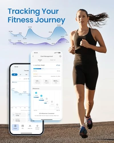 Smart Scale for Weight and Body Composition — Weight Management Tools, RENPHO