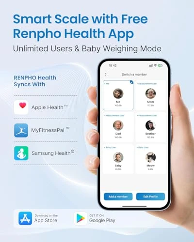 Smart Scale for Weight and Body Composition — Weight Management Tools, RENPHO