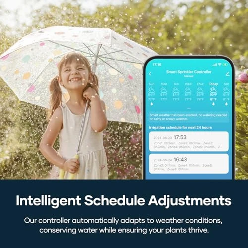 Smart Sprinkler Controller — Controllers, tolviviov