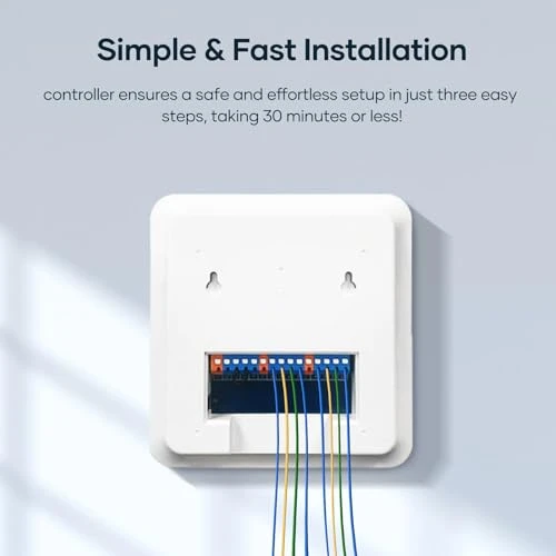 Smart Sprinkler Controller — Controllers, tolviviov