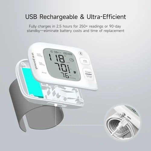 Smart Wrist Blood Pressure Monitor — Blood Pressure Monitors, Yuwell