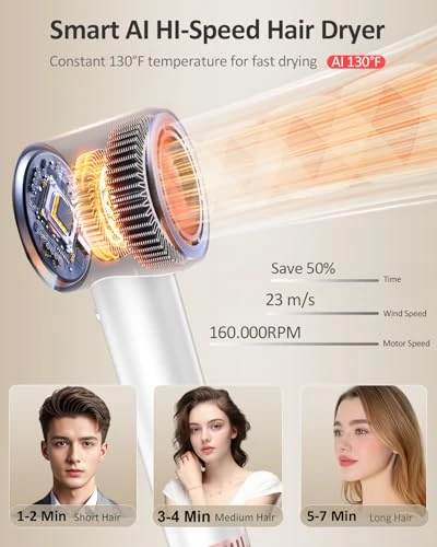 AI Smart High-Speed Hair Dryer with Plasma Ion Technology — Dryers & Accessories, Heylike