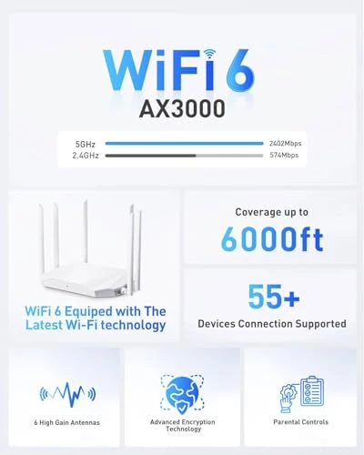 AX3000 WiFi 6 Router with 6 Antennas — Routers, MOVTEKE