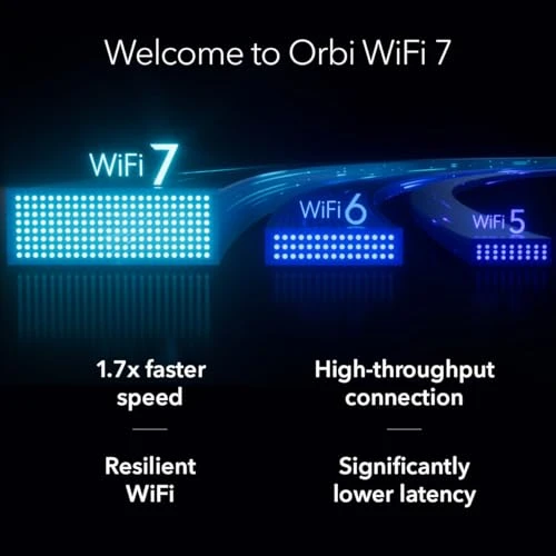 Dual-Band WiFi 7 Mesh Network System — Routers, NETGEAR