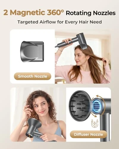 High-Speed Ionic Quiet Blow Dryer — Dryers & Accessories, ZMZW