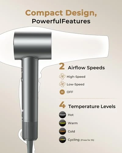 High-Speed Ionic Quiet Blow Dryer — Dryers & Accessories, ZMZW