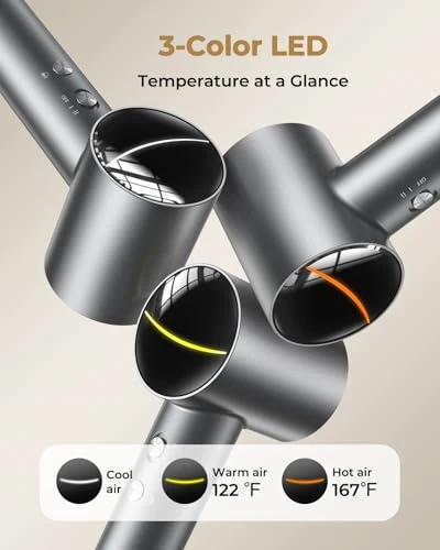 High-Speed Ionic Quiet Blow Dryer — Dryers & Accessories, ZMZW