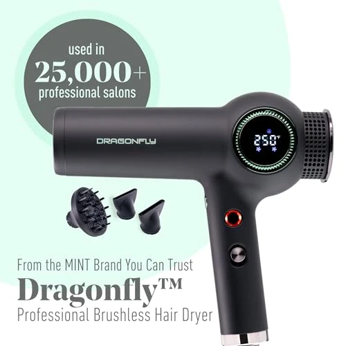 Ionic Hair Dryer with Diffuser — Dryers & Accessories, MINT