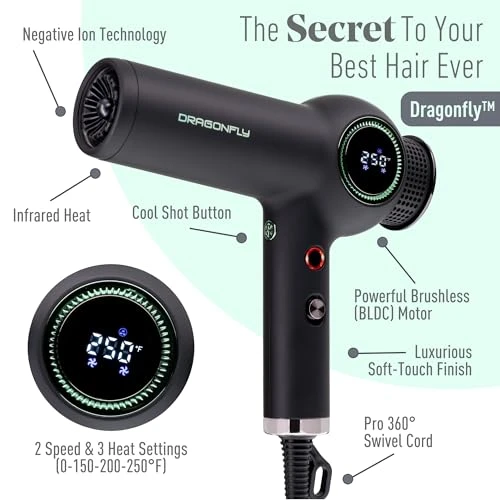 Ionic Hair Dryer with Diffuser — Dryers & Accessories, MINT