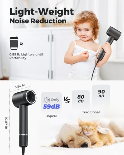 Ionic Hair Dryer — Dryers & Accessories, Bopcal