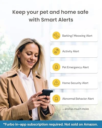 Mini 360° Pet Camera — Cameras & Monitors, Furbo