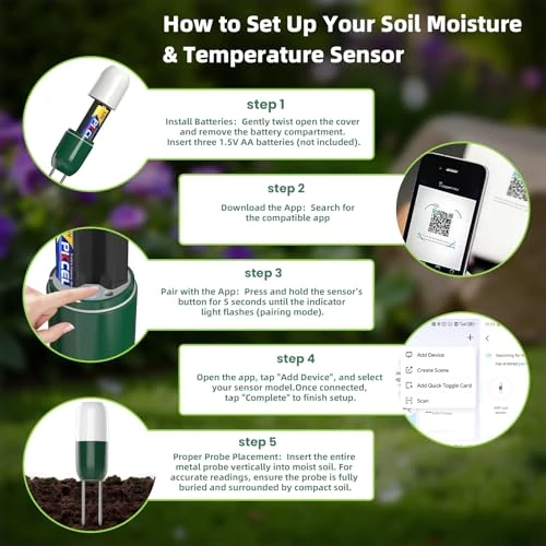 Moisture Meter for Plants — Moisture Detection Tools, Xtsuen