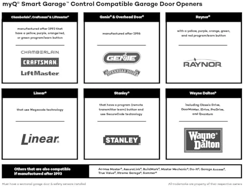 Smart Garage Control — Keypads & Remotes, LiftMaster