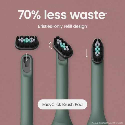 Smart Sonic Toothbrush — Sonic Electric Toothbrushes, Quip