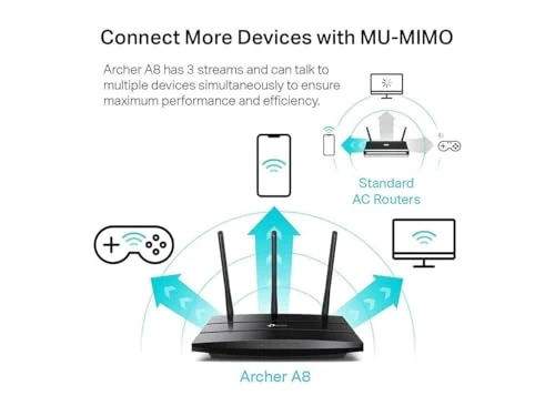 Smart WiFi Router — Modem Router Combos, TP-Link