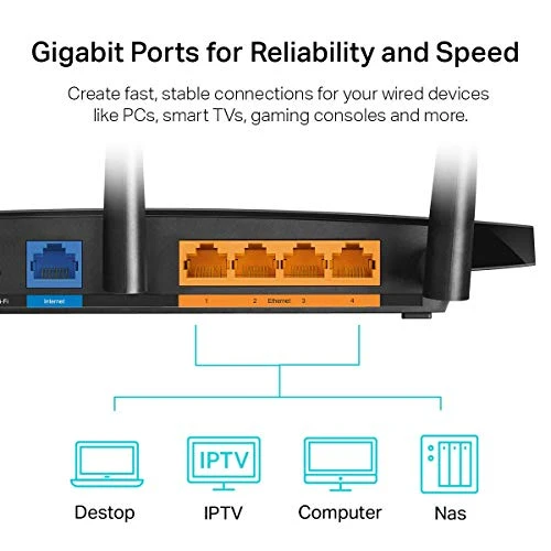 Smart WiFi Router — Modem Router Combos, TP-Link