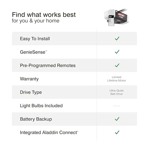 StealthDrive Smartphone-Controlled Belt Drive Garage Door Opener — Opener Systems, Genie