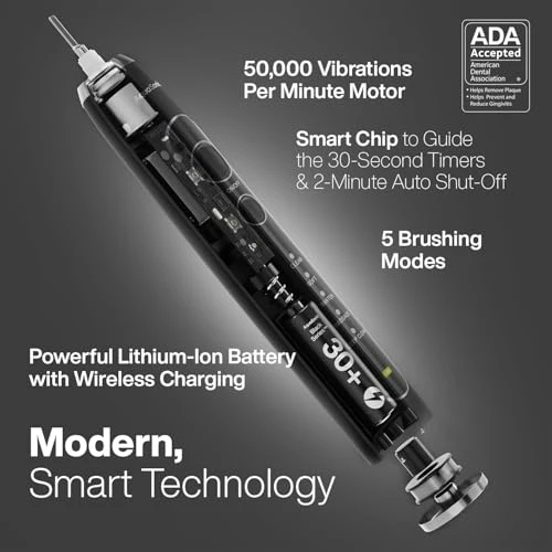 Ultra-Whitening Electric Toothbrush — Ultrasonic, AquaSonic