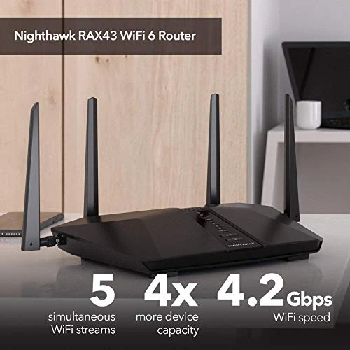 WiFi 6 Router — Modem Router Combos, NETGEAR