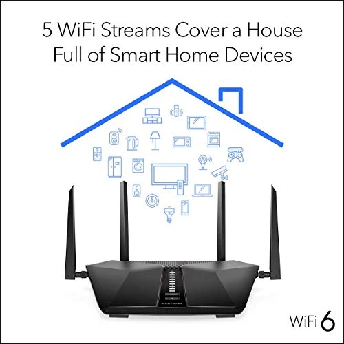 WiFi 6 Router — Modem Router Combos, NETGEAR