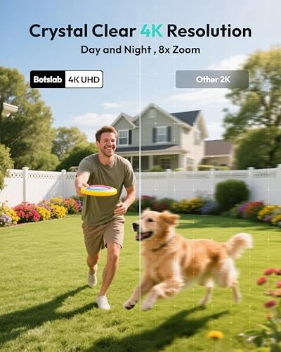 Wireless Outdoor Security Camera System with Solar Panel — Outdoor Security Cameras, BOTSLAB