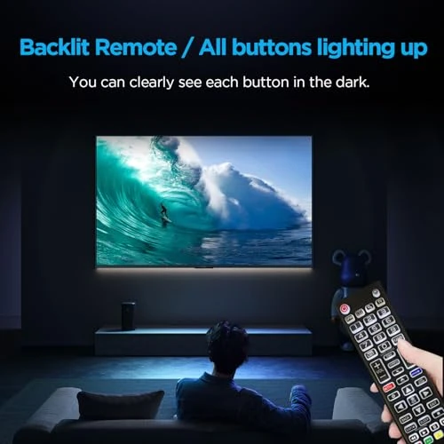 Backlit Replacement Remote Control — Remote Controls, Piudekei
