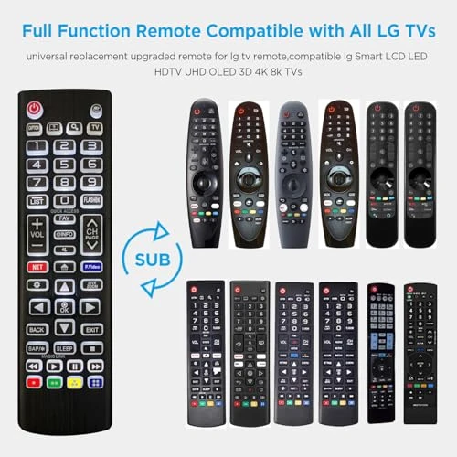 Backlit Replacement Remote Control — Remote Controls, Piudekei