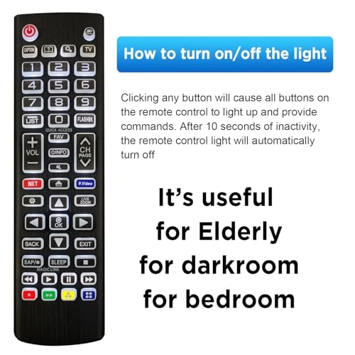 Backlit Replacement Remote Control — Remote Controls, Piudekei