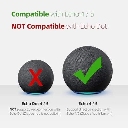 Door Sensor 4 Pack — Sensors, GRSICO