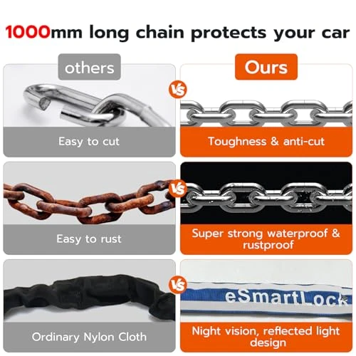 Fingerprint Bike Chain Lock — Chain, Dhiedas