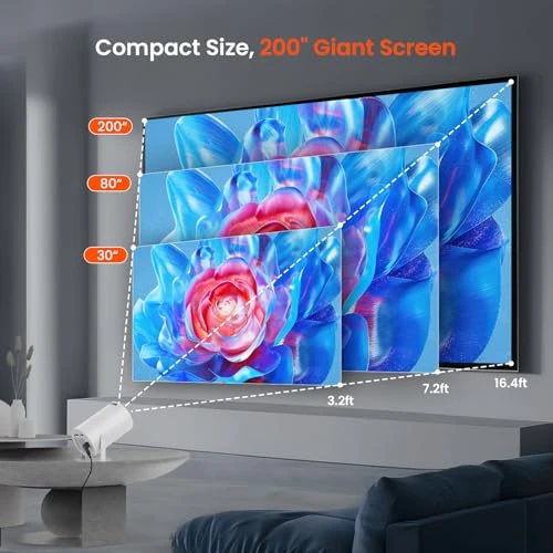 Mini Projector with WiFi and Bluetooth — Home Theater Projectors, WISHOLY