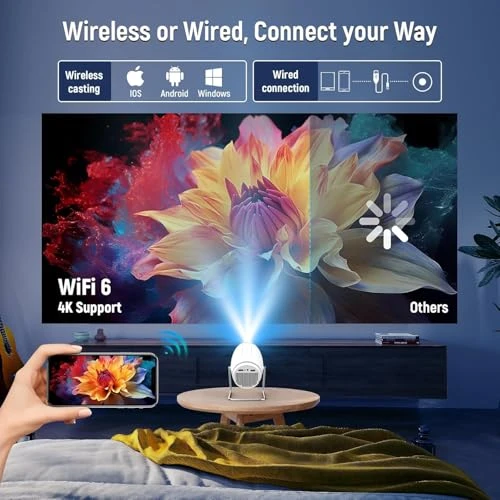 Mini Projector with WiFi and Bluetooth — Home Theater Projectors, Pisodawn