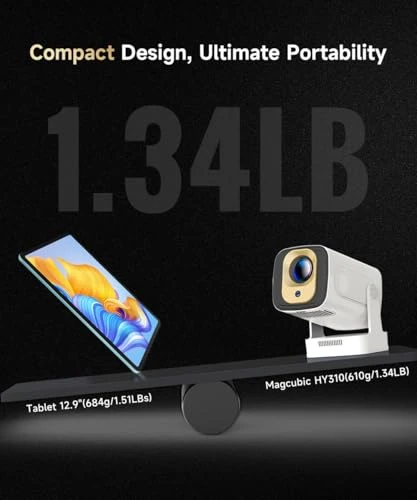 Mini Smart Projector with Auto Focus and 1080P Resolution — Home Theater Projectors, Magcubic