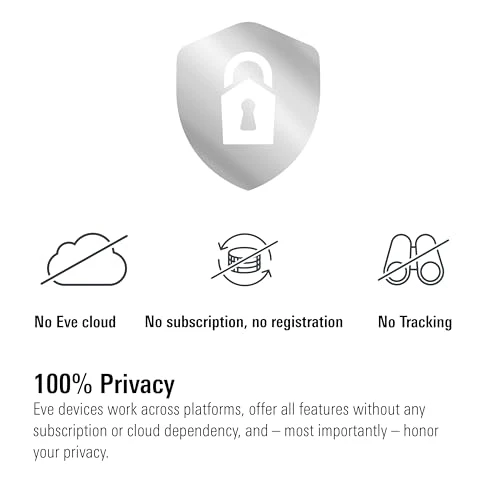 MotionBlinds Upgrade Kit for Roller Blinds — Smart Home Modules, EVE