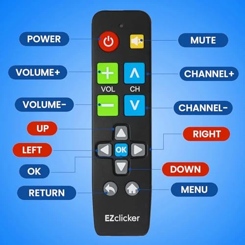 Replacement TV Remote with Big Buttons — Remote Controls, EZClicker
