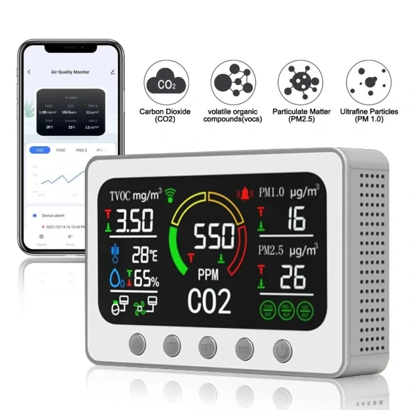 WIFI Smart CO2 Meter TVOC PM2.5 PM1.0 Temperature and Humidity Infrared Sensor Air Quality Monitor — Home Climate Control, Tuya