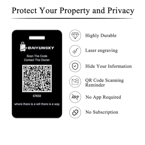 Smart Luggage Tags — Tags, BEUTFQL