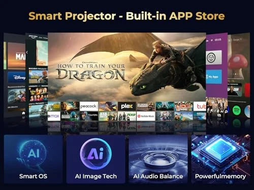 Smart Mini Projector with WiFi and Bluetooth — Home Theater Projectors, GooDee