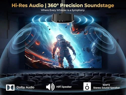 Smart Mini Projector with WiFi and Bluetooth — Home Theater Projectors, GooDee