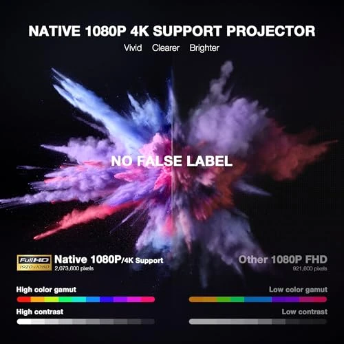 Smart Mini Projector — Home Theater Projectors, VOPLLS