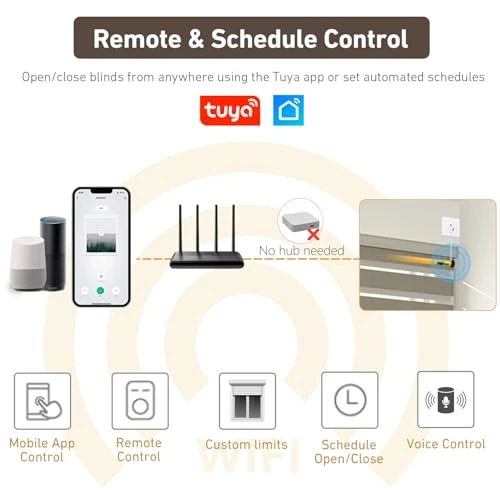 Smart WiFi Blinds Motor for 1.5-inch Tubes — Honeycomb, Rollerhouse