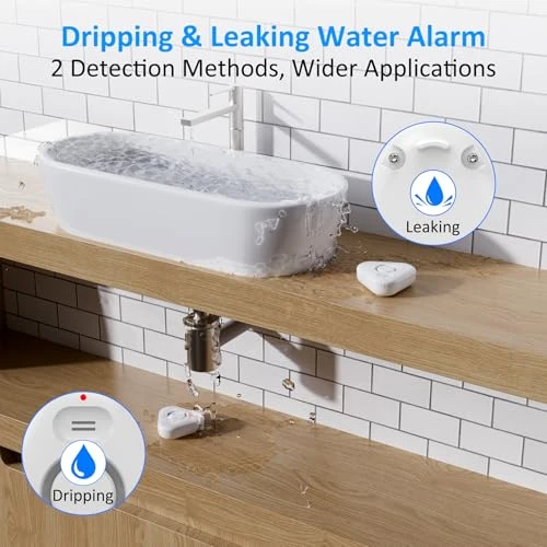Water Leak Detectors — Water Leak Detection Systems, STECHRO