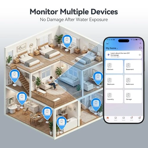 WiFi Water Leak Detectors with App Alerts and Sound Alarm — Water Leak Detection Systems, TECKNET