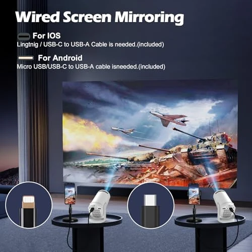 Wireless Mini Projector with WiFi 6 and Bluetooth, 4K 1080P Support, Portable, 180° Rotatable, 17"-130" Screen — Home Theater Projectors, Geylnxng