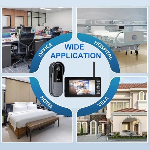 Doorbell Camera with Monitor — Smart Home Security, TKMARS