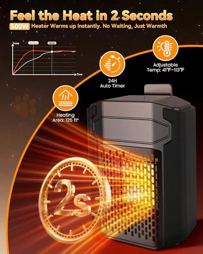 Heater with Thermostat and Smart App Remote — Portable Heating Solutions, SwSun